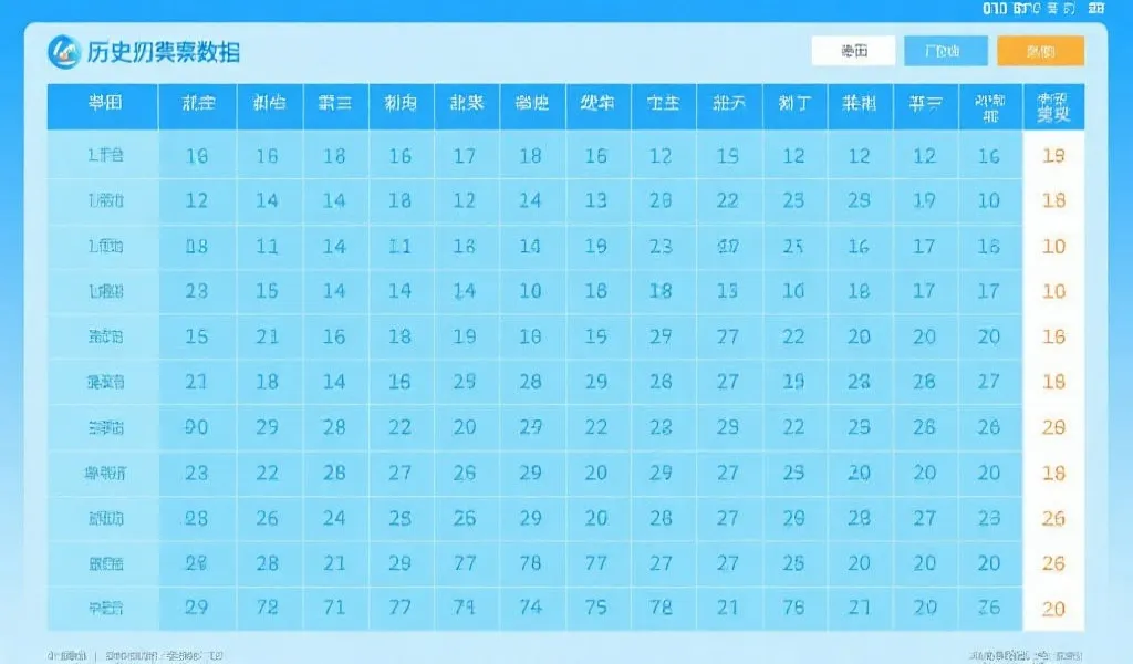 历史开奖记录表格结构